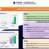 วว. คว้ารางวัล “สำเภา-นาวาทอง” ประจำปี 2568 จากผลงานการพัฒนา ... Image 5